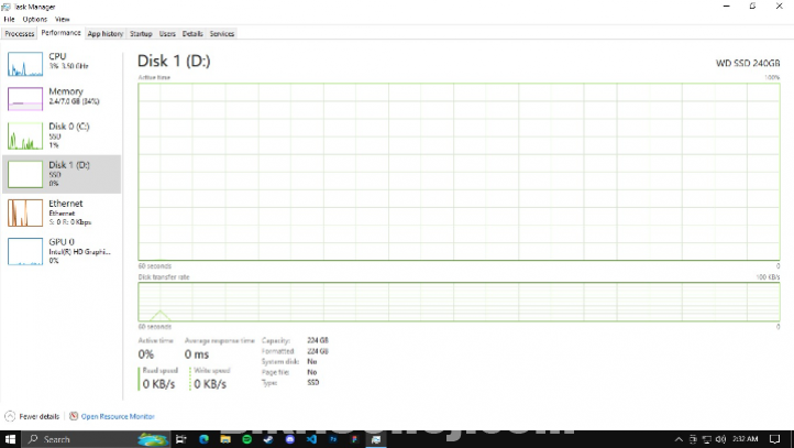 SATA SSD